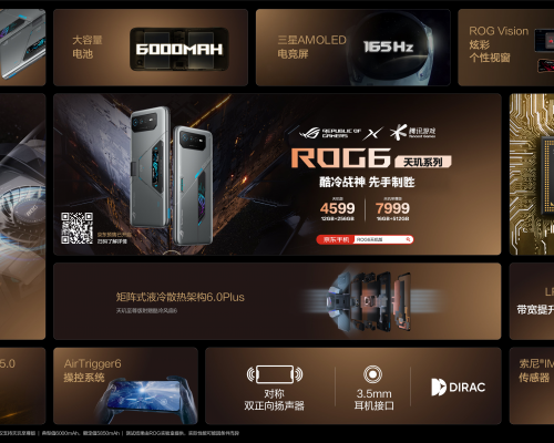 酷冷风洞系统领衔 腾讯ROG游戏手机6天玑系列一图流亮点解析